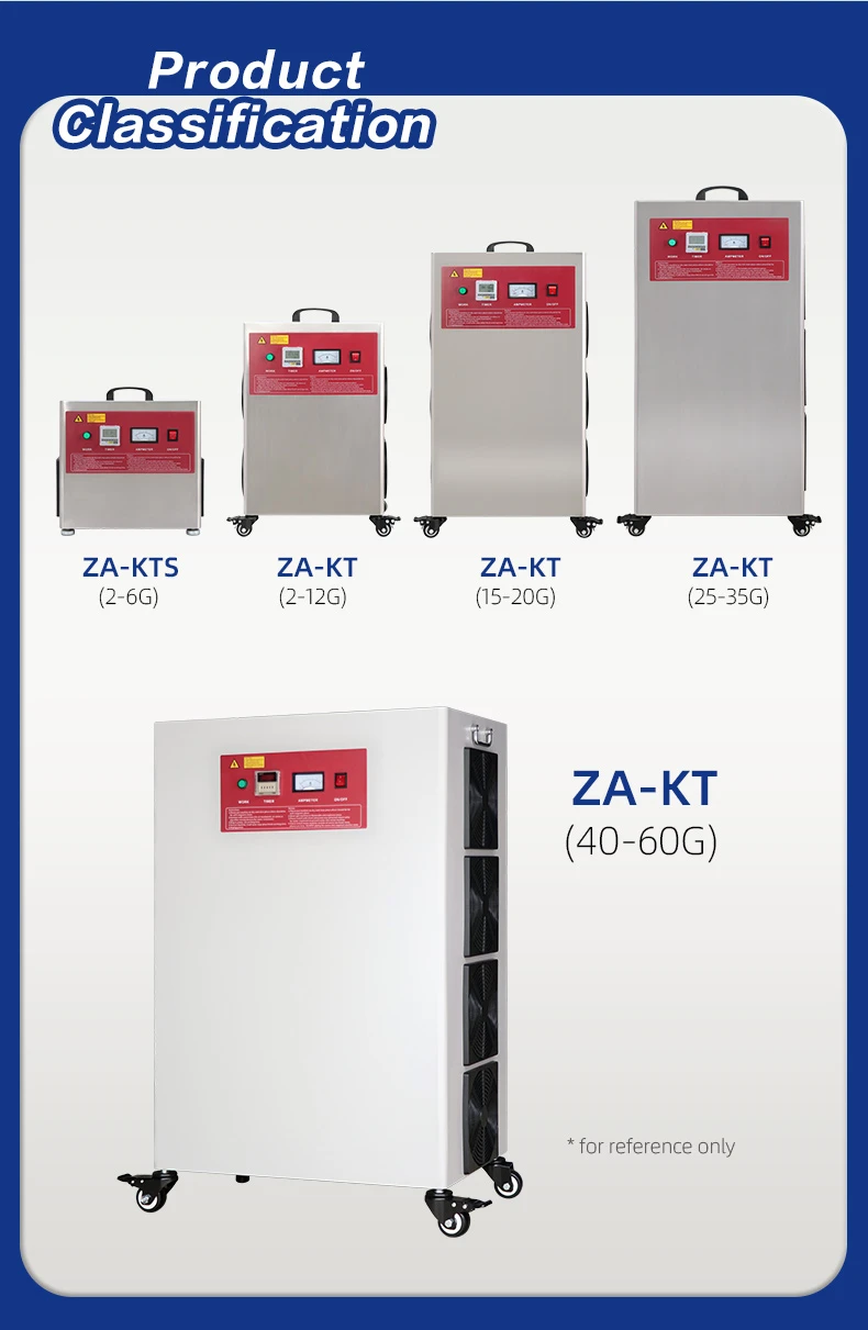 ZA-KT06 ZA-KT06